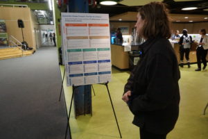 A community member looks over The Plan at a Glance (Greentown Labs)